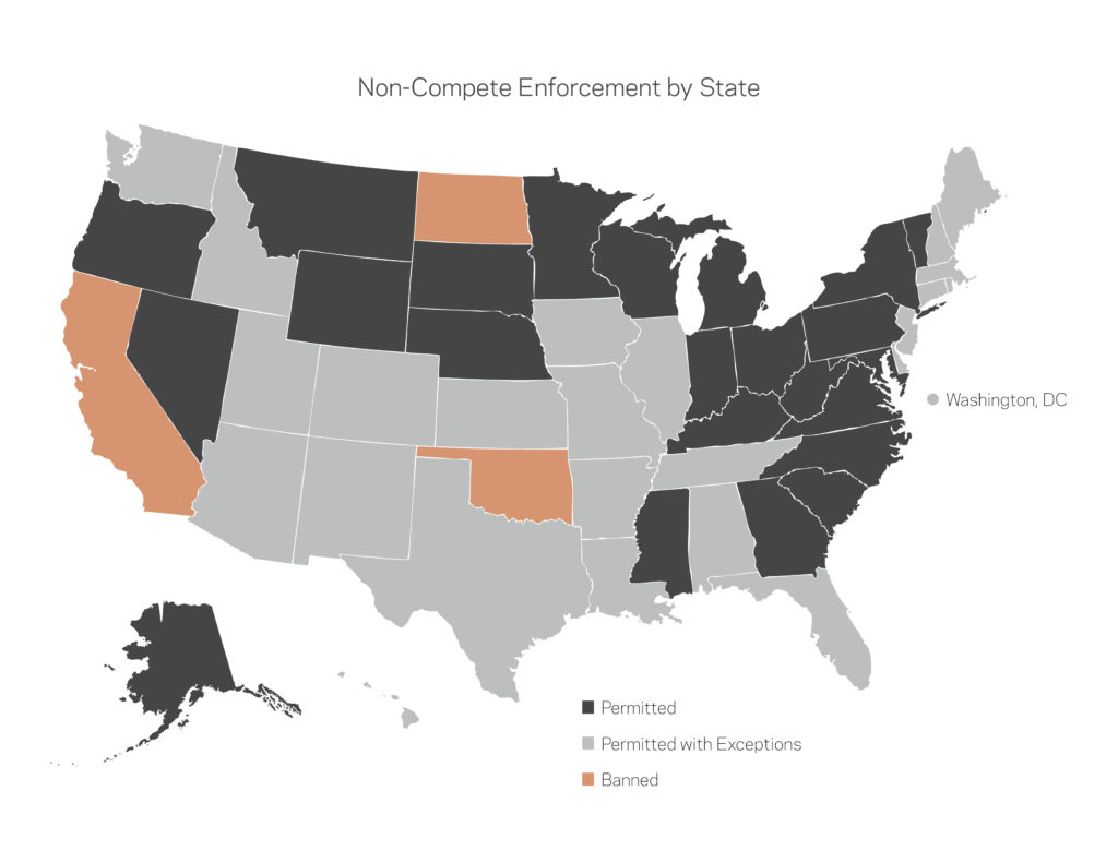 the-use-abuse-and-enforceability-of-non-compete-and-no-poach