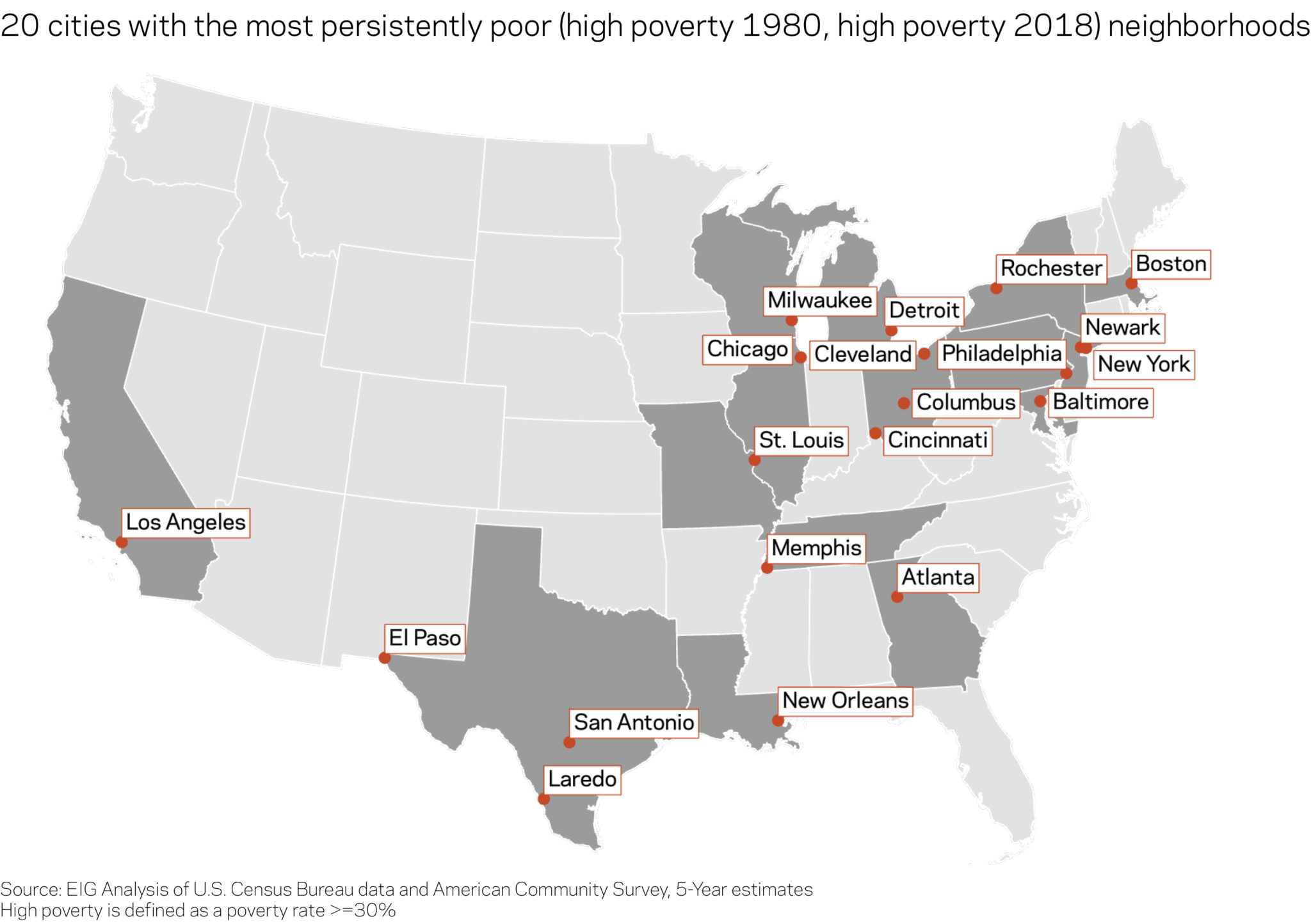 Neighborhood Poverty Project - The Persistence - Economic Innovation Group