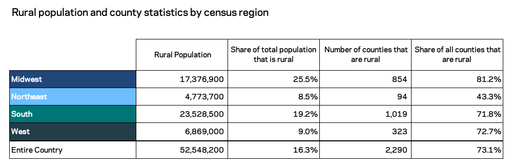 the-rural-blog-map-shows-the-massive-size-of-the-nation-s-most-densely